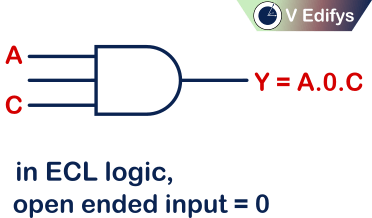 It is the three input AND logic gate in ECL logic