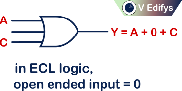 It is the Three input logic OR gate in ECL logic