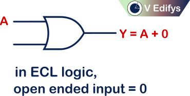 It is Two input logic OR gate in ECL logic