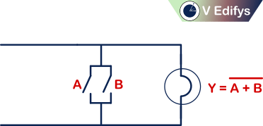 It is the Electrical switch representation of two input NOR gate