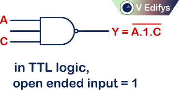 It is the three input Logic NAND gate in TTL logic