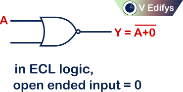 It is the two input NOR logic gate in ECL logic